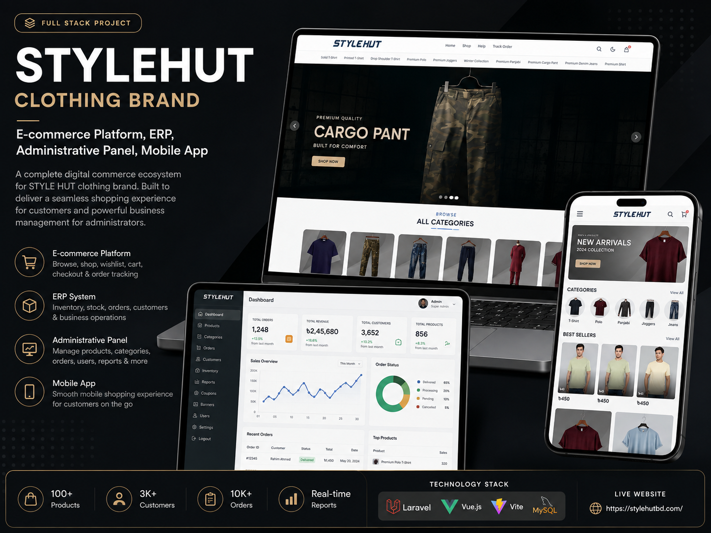 Stylehut Clothing Brand - E-commerce Platform, ERP, Administrative Panel & Mobile App